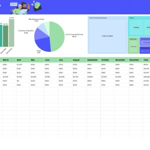Smart Budget Tracker Dashboard – Visualize, Manage & Optimize Your Expenses